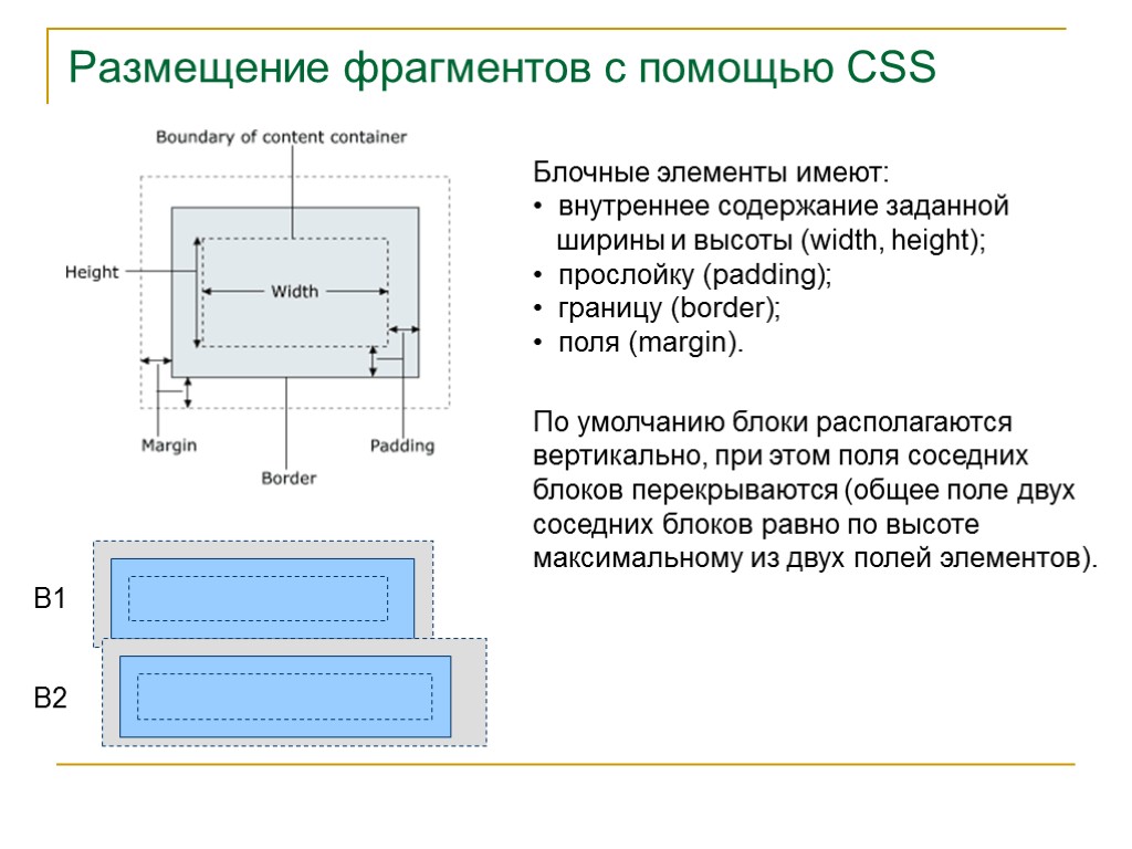 >Размещение фрагментов с помощью CSS Блочные элементы имеют: внутреннее содержание заданной ширины и высоты